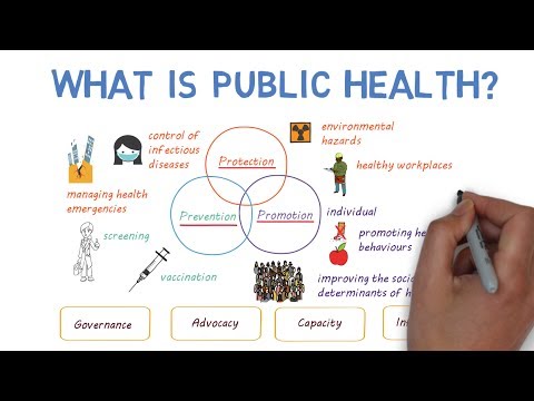 Public Health